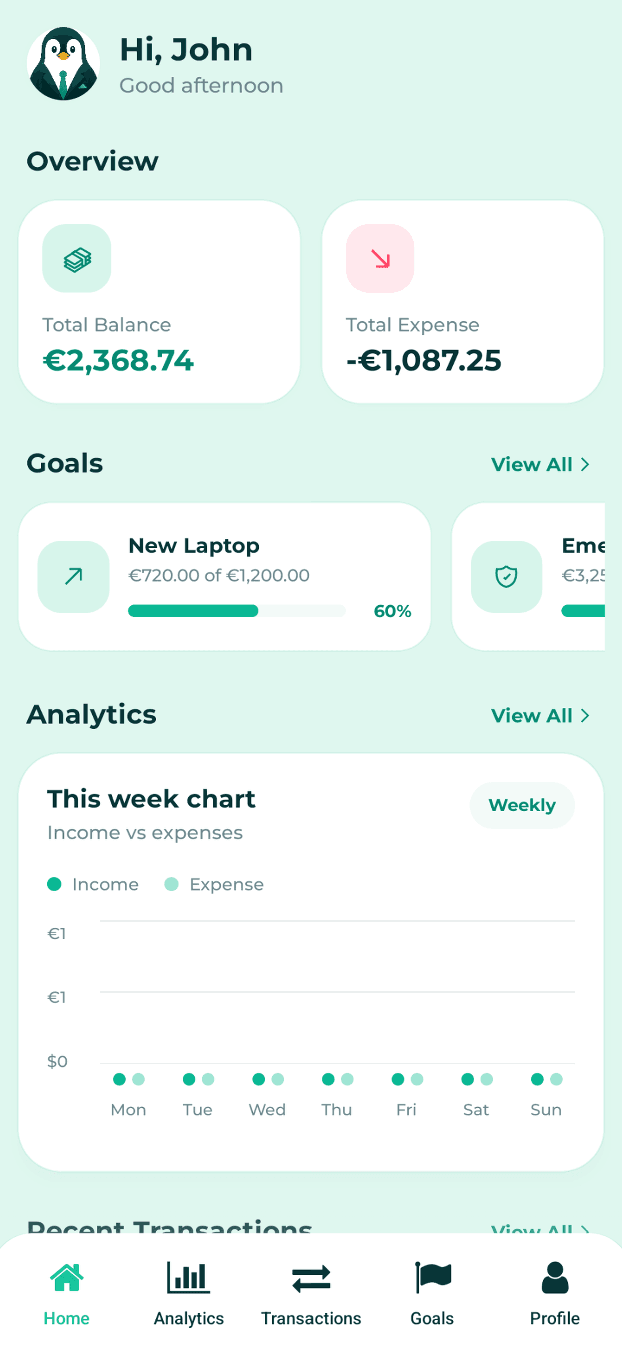 Welmio Overview screen