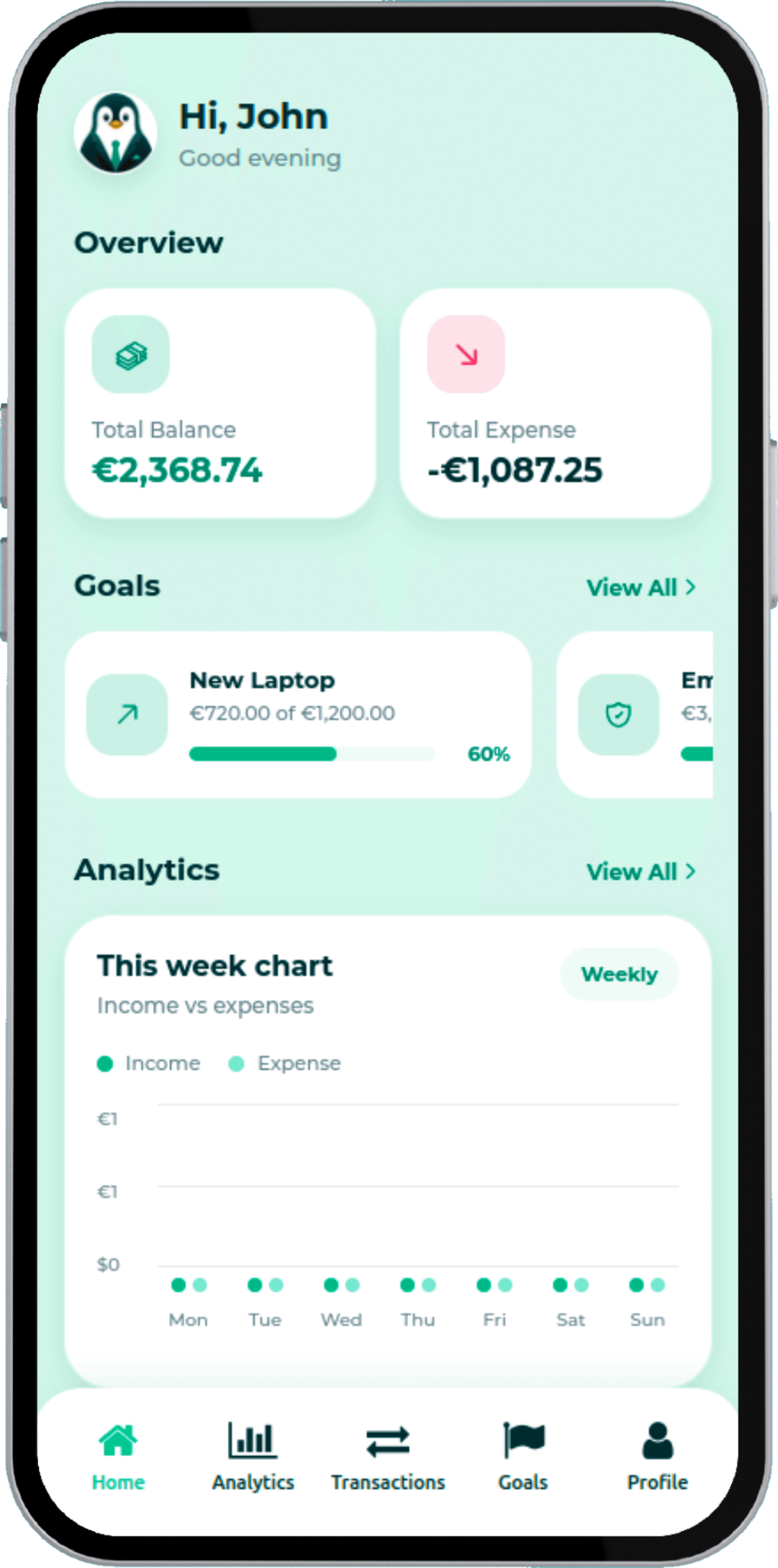 Welmio mobile dashboard shown on a phone